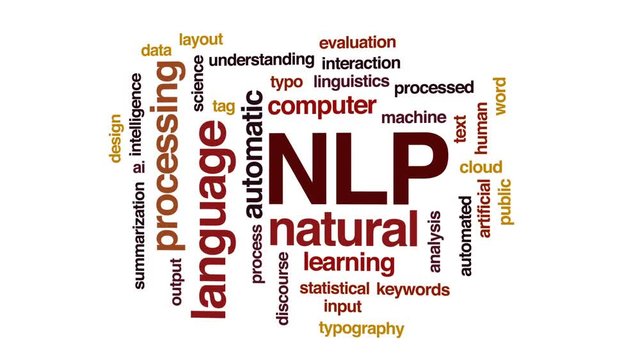 NLP animated word cloud, text design animation.