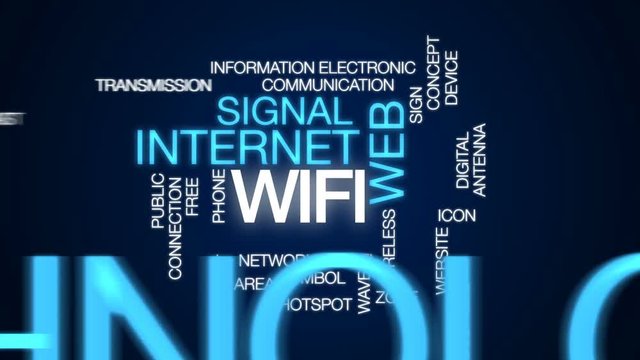 Wifi animated word cloud, text design animation.