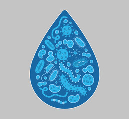 Germs in a drop of dirty water - vector illustration
