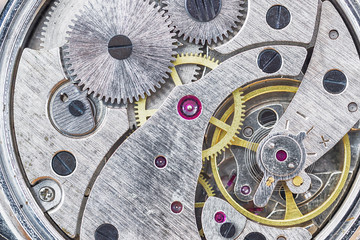 Mechanisms of watches