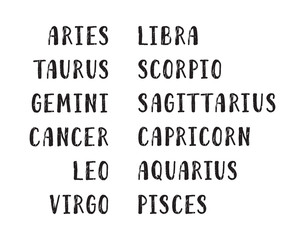 Fototapeta na wymiar Zodiac signs names