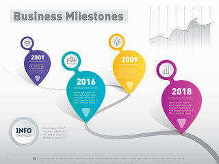 Timeline with Milestones and pointers. Infographic with graph of daily indicators. Time line with icons. Infographics of company development. © Boris Znaev