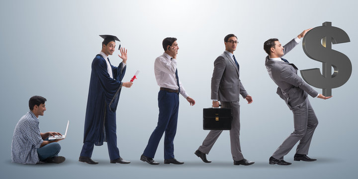 Business concept with man progressing through stages