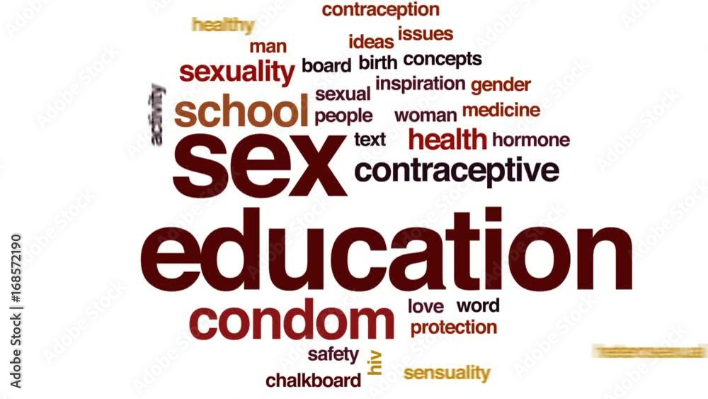 Wall mural Sex education animated word cloud, text design animation.