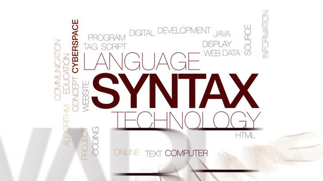 Syntax animated word cloud, text design animation. Kinetic typography.