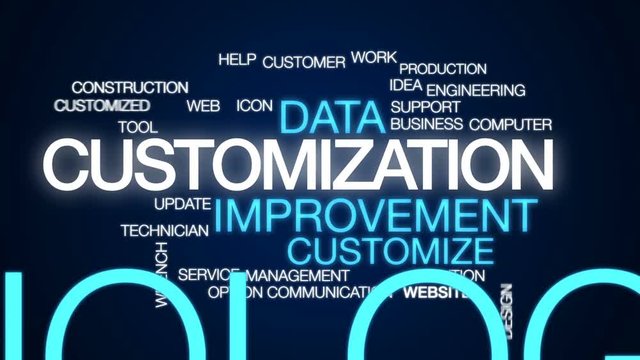 Customization animated word cloud, text design animation.