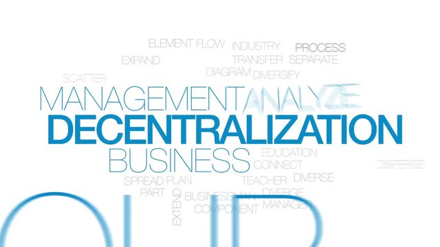 Decentralization animated word cloud, text design animation. Kinetic typography.