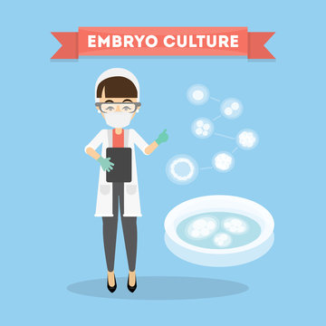Embryo culture concept.