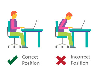 Correct and incorrect sitting posture at computer.