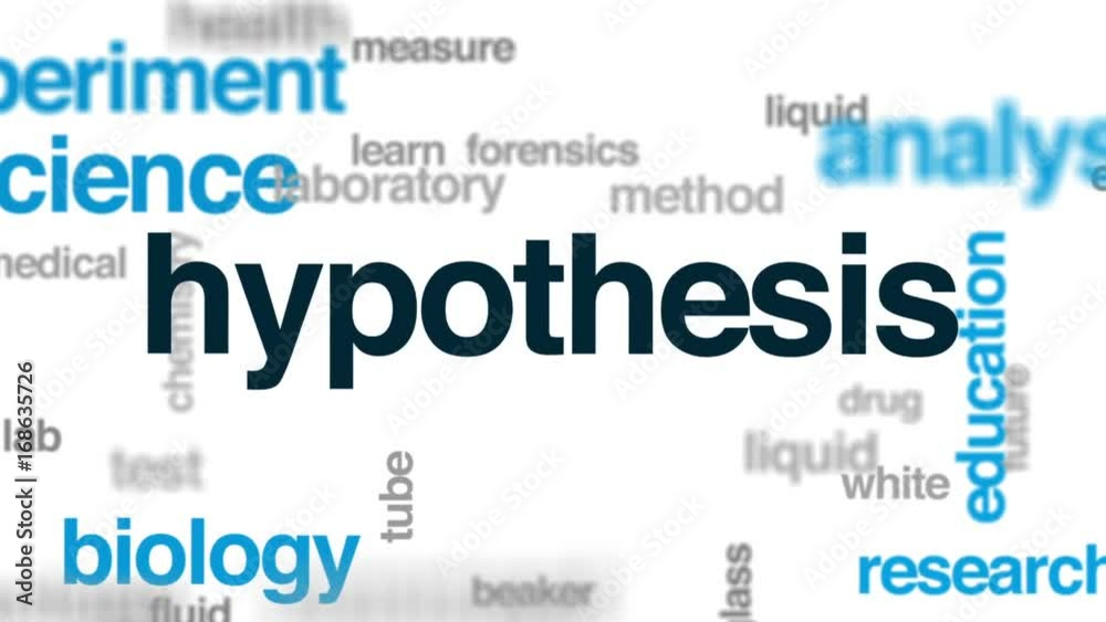 Sticker hypothesis animated word cloud, text design animation.