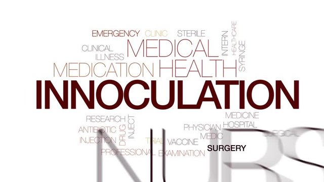 Innoculation animated word cloud, text design animation. Kinetic typography.