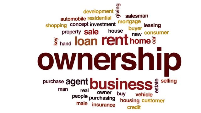 Ownership animated word cloud, text design animation.