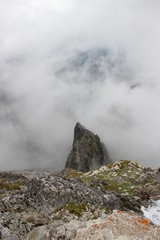 Peak