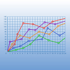 Graph or chart template. Infographics for statistic and business data. Vector illustration.