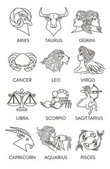 twelve zodiac constellation horoscope signs