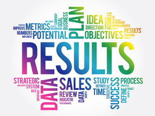 Obraz premium Results word cloud collage, business concept