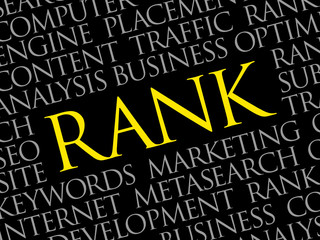 RANK word cloud collage, technology business concept