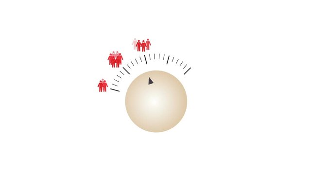 Motion video of a dial and groups of people increasing in number