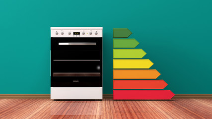Electric oven and energy efficiency rating. 3d illustration