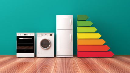 Home appliances and energy efficiency rating. 3d illustration