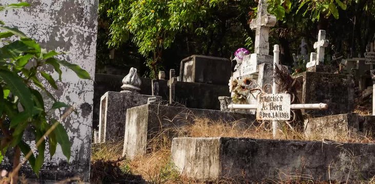Cementerio Guayaquil - City Cemetery in Guayaquil