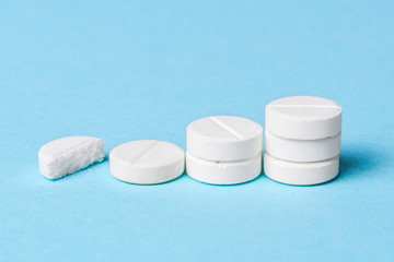 Increase in the dose and price of pills and medical care. Increase in the price of health insurance