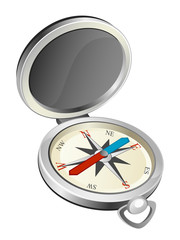 Compass on a white background