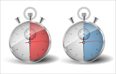 Two stopwatches. A measured time of thirty seconds: to be in time, late.
