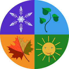 Icon. Planet. 4 seasons.