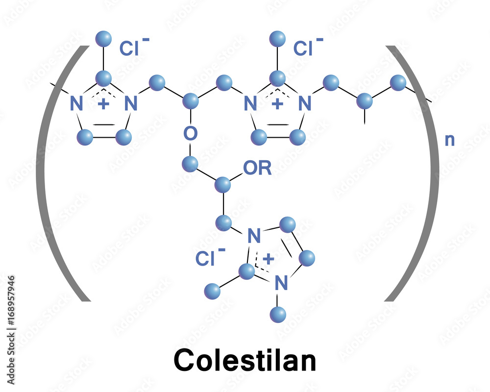 Wall mural Colestilan is a medication that acts as a phosphate binder and bile acid sequestrant. It is an ion-exchange resin, is an orally administered bile acid sequestrant 