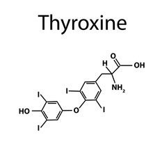 The chemical molecular formula of the hormone thyroxine. Thyroid hormone. Infographics. Vector illustration