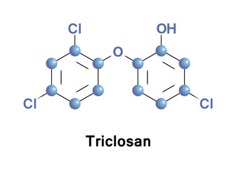 Triclosan antibacterial antifungal