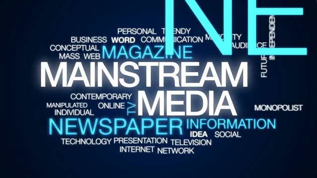 Mainstream media animated word cloud, text design animation.