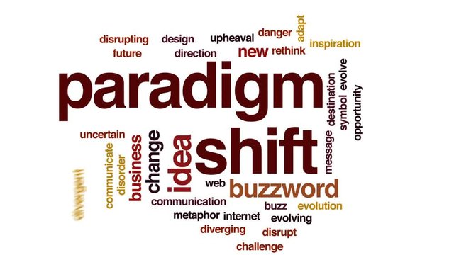 Paradigmshift animated word cloud, text design animation.