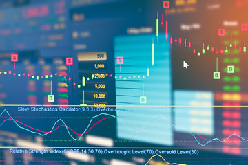 business graph and trade monitor  of Investment in gold trading,Stock market ,Futures market,Oil...