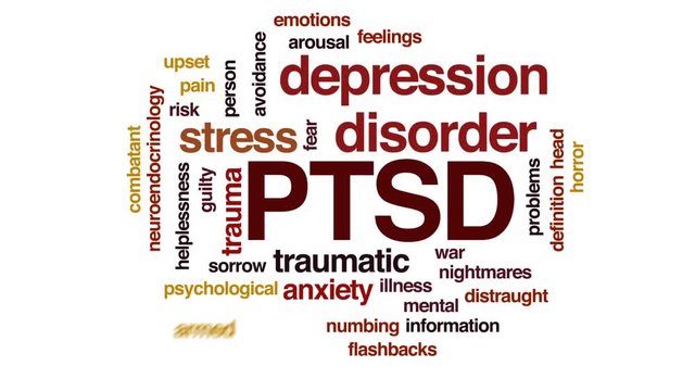 PTSD animated word cloud, text design animation.