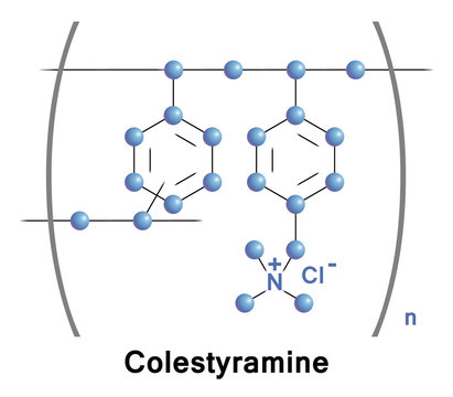 Colestyramine or cholestyramine
