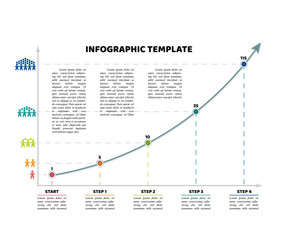 Timeline infographic template with 4 dot steps and starting point. Growth curve chart  with sample text and people population icons. Grey colors and multicolored points. Vector illustration.