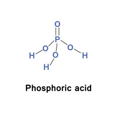 Phosphoric acid H3PO4.