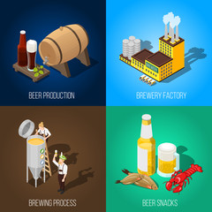 Isometric Beer 2x2 Concept