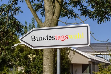 Bundestagswahl