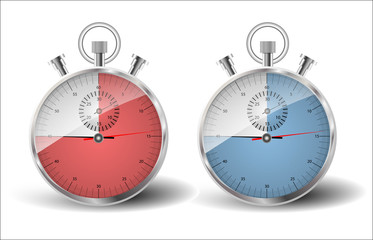 Two stopwatches. A measured time of forty-five seconds: to be in time, late.