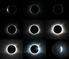 Solar eclipse sequence of events stages sun moon overlap light shadow scientific data background