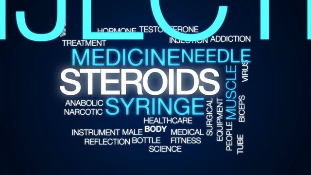 Steroids animated word cloud, text design animation.