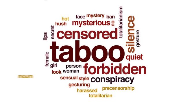 Taboo system animated word cloud, text design animation.