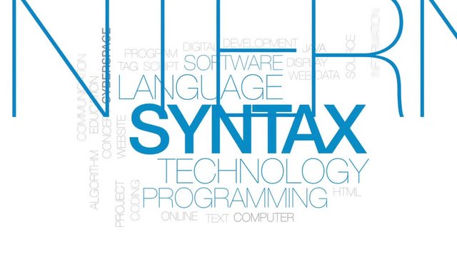 Syntax animated word cloud, text design animation. Kinetic typography.