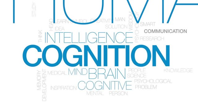 Cognition animated word cloud, text design animation. Kinetic typography.