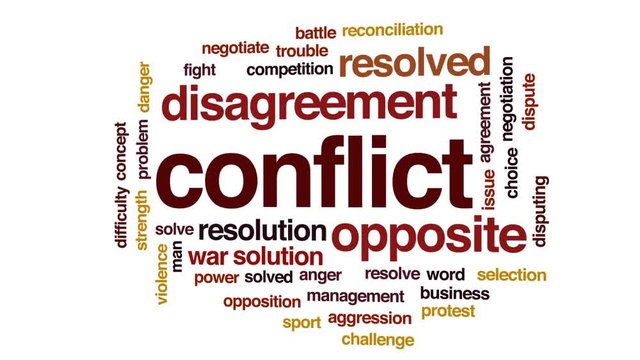 Conflict animated word cloud, text design animation.