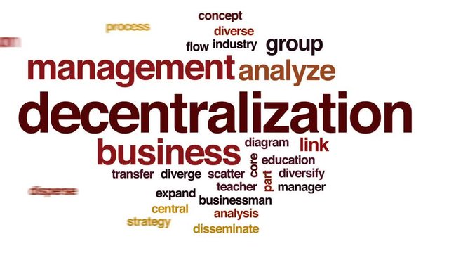 Decentralization animated word cloud, text design animation.