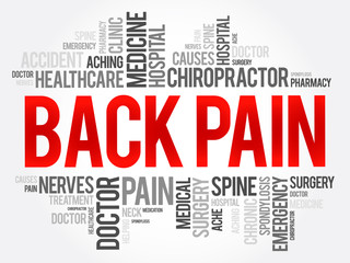 Back Pain word cloud collage, health concept background
